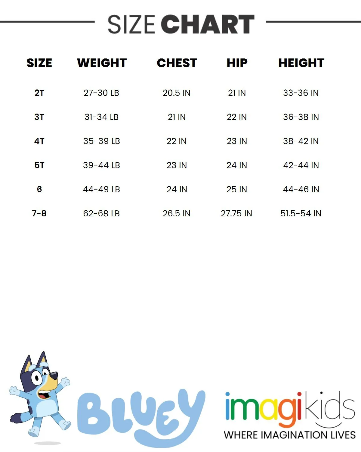 Bluey T-Shirt and Twill Shorts Outfit Set